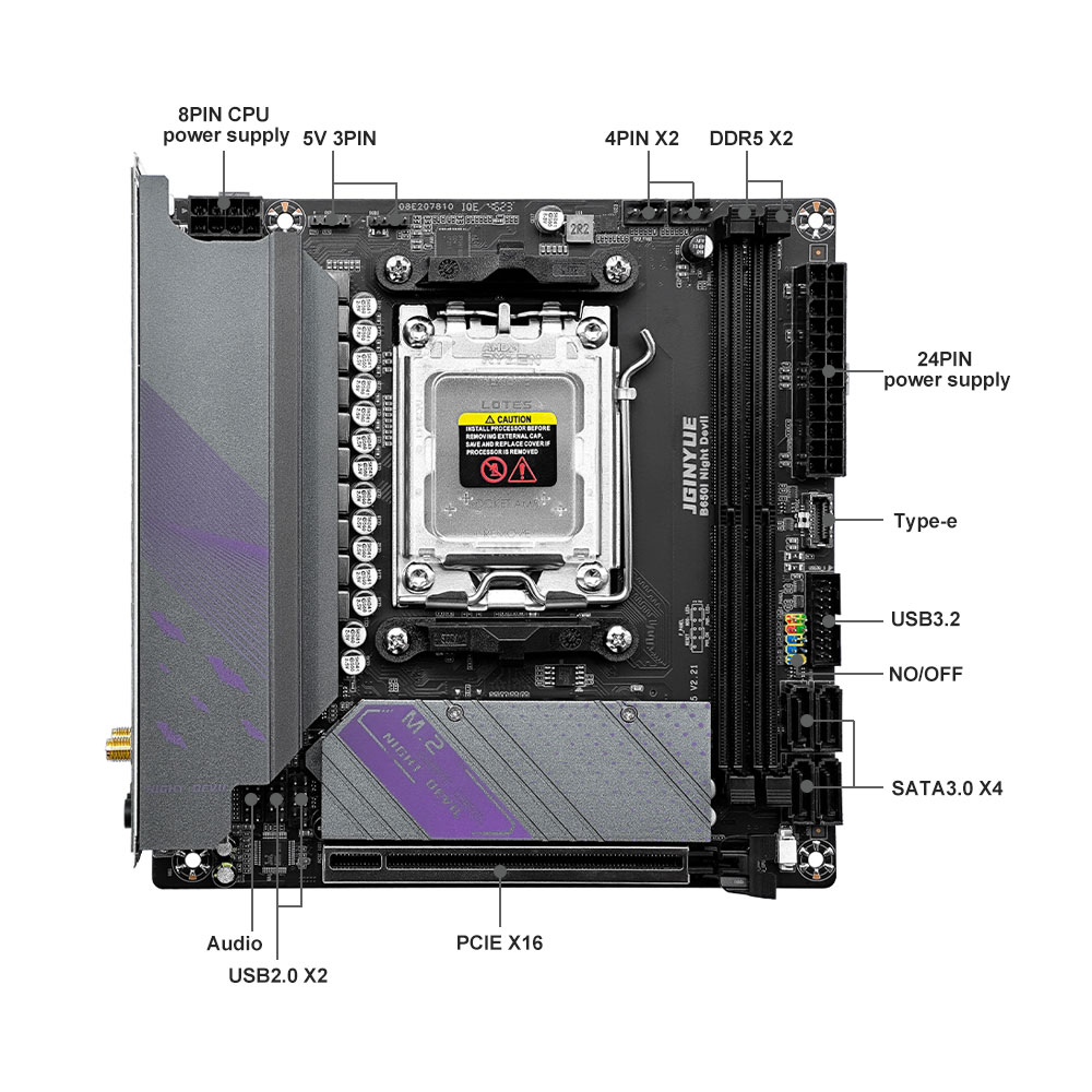 Placa base JGINYUE B650 ITX DD - B650 Itx Motherboard Wifi reseña y precio