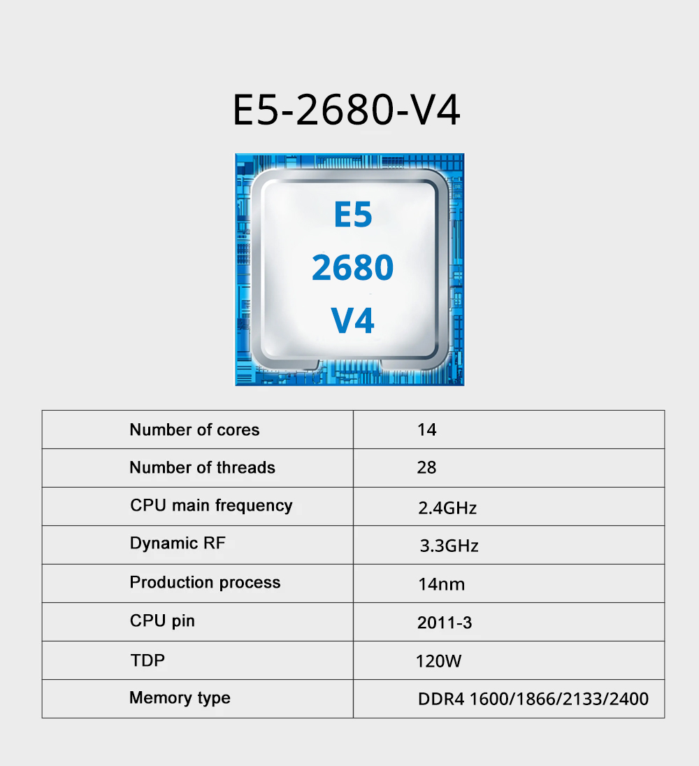 Kit de placa base MOUGOL X99 C - X99 Dual Cpu Motherboard Combo reseña y precio